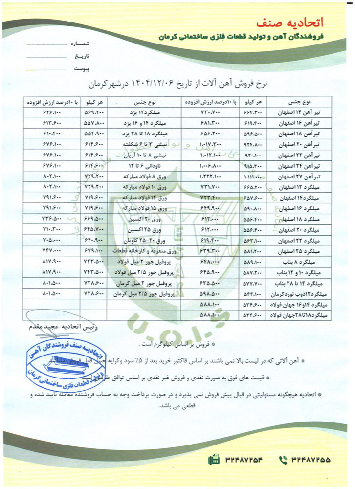 نرخنامه مورخه1404/12/06