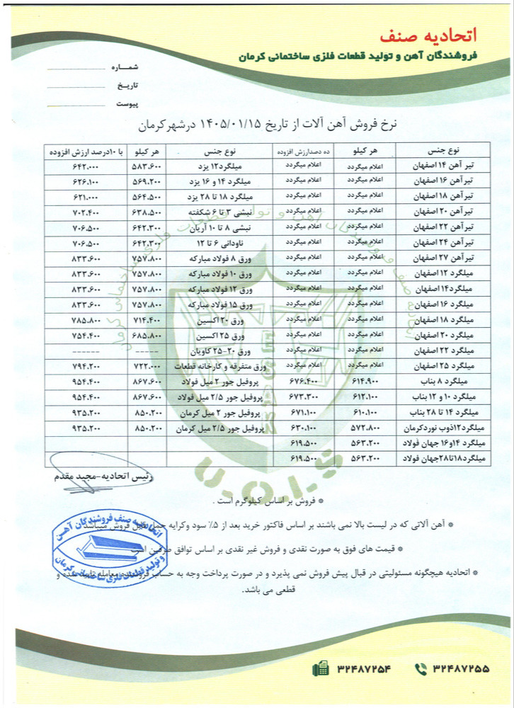 نرخنامه مورخه1405/01/15