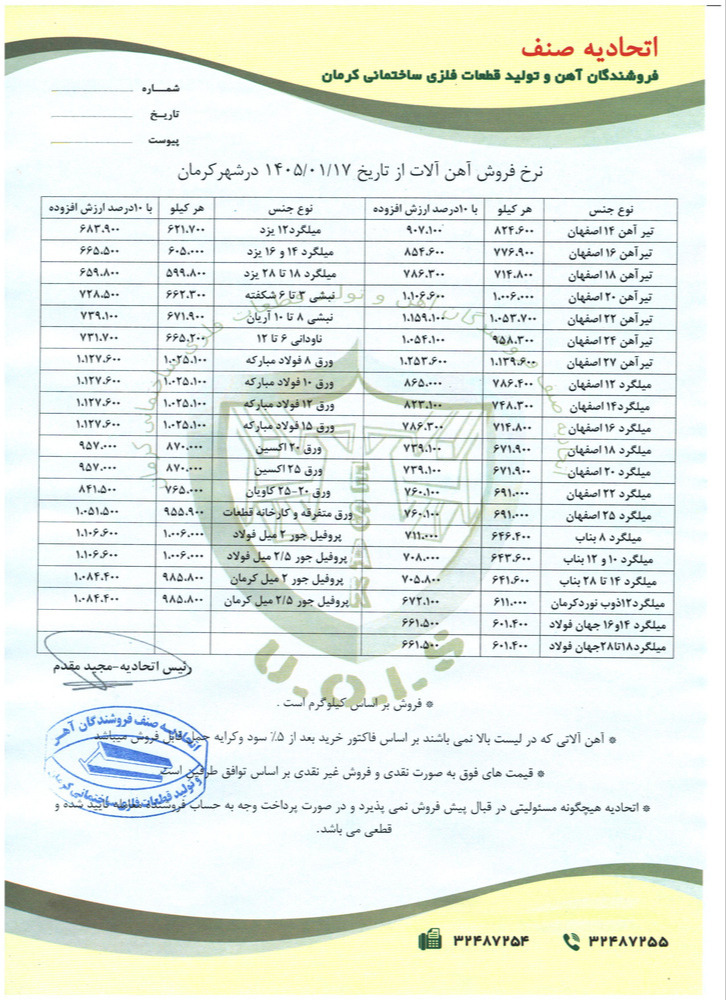 نرخنامه مورخه1405/01/17