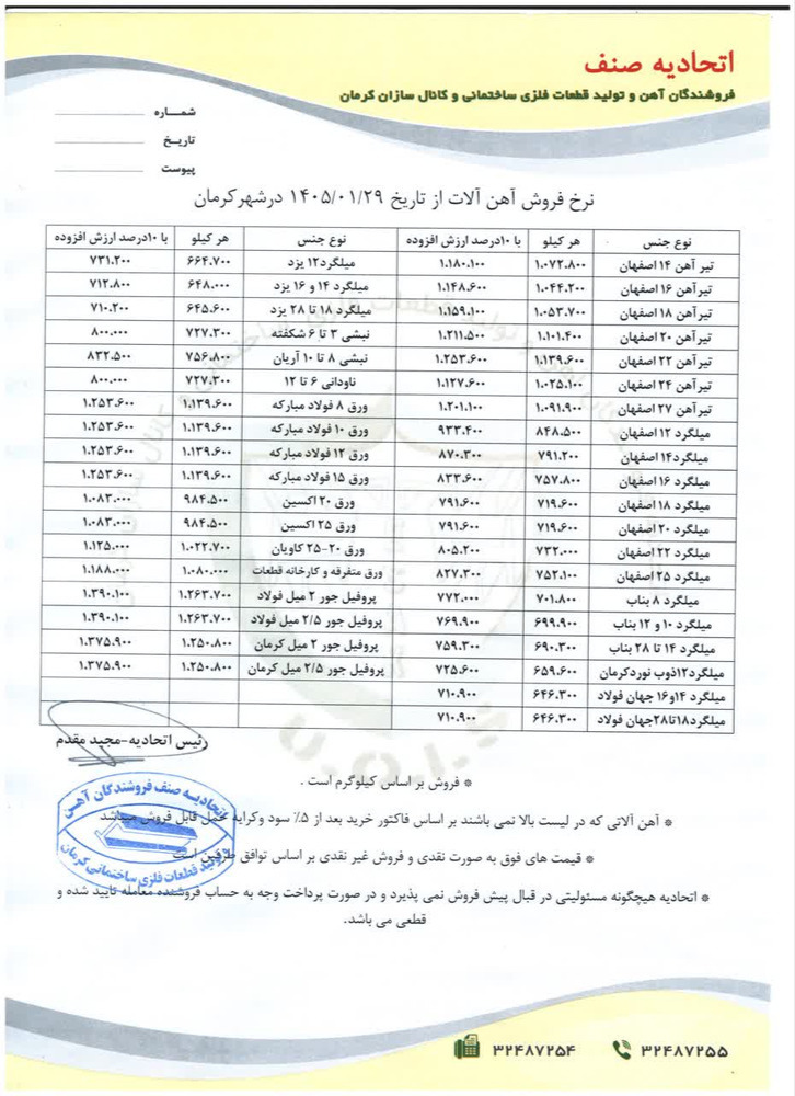 نرخنامه مورخه1405/01/29