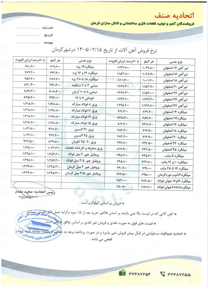 نرخنامه مورخه1405/02/15