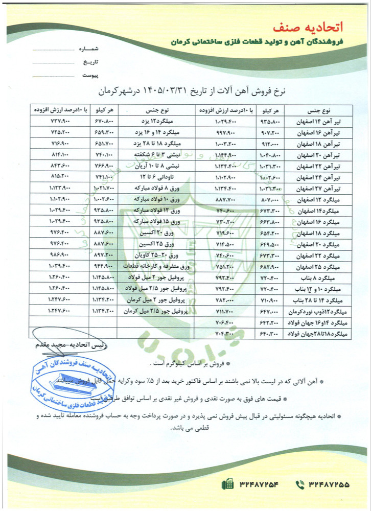 نرخنامه مورخه1405/03/31