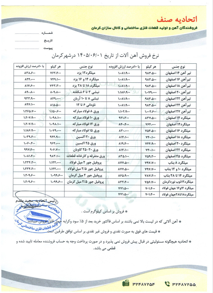 نرخنامه مورخه1405/06/01